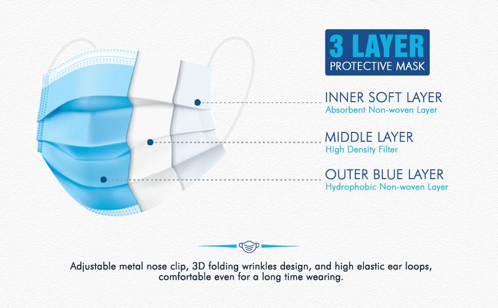 3-Layer Protective Disposable Face Masks