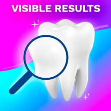 Dentyl visible results