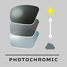 Betaview Photochromic Sport