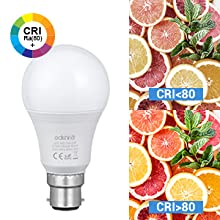 LED bulbs