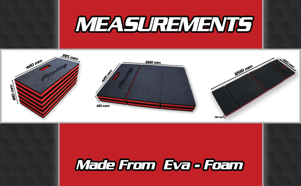 measurements banner