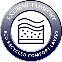 Extreme Comfort - Eco Recycled Comfort Layers