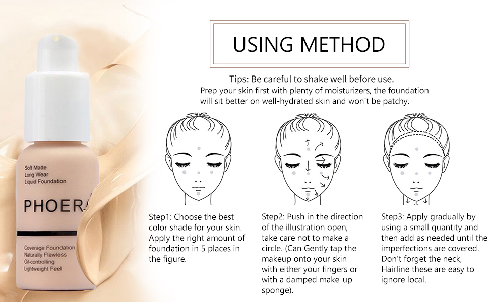 Foundation Using Method 