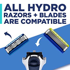 Compatible with all hydros