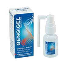 Gengigel Oral Spray