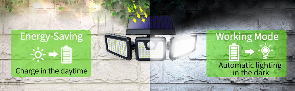 128 led solar light