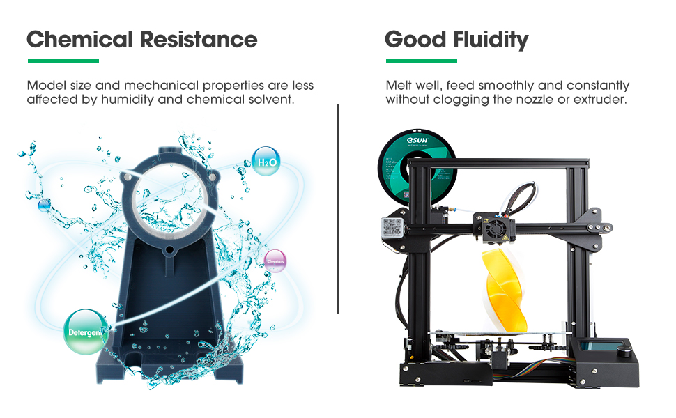 eSUN PETG Filament 1.75mm 3D Printer Filament PETG 1KG Spool 3D Printing Filament