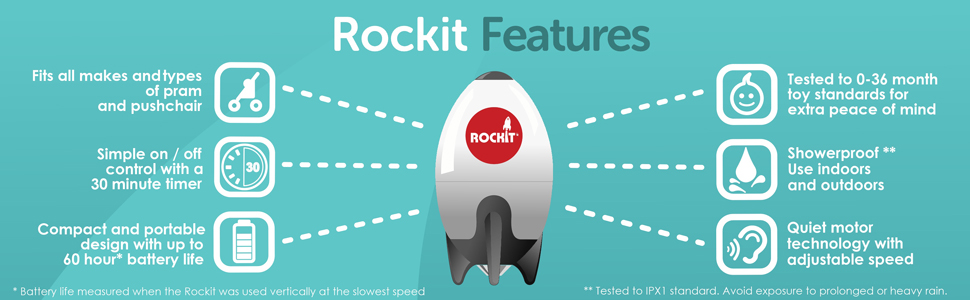 Rockit Rocker Features