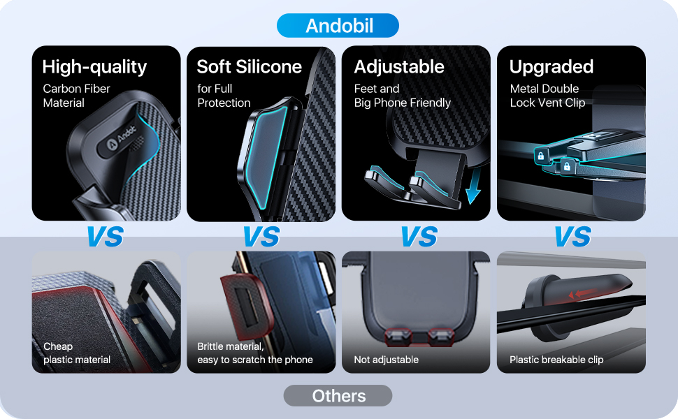 How is andobil 2022 Rock Solid Car Phone Holder Different from Others?