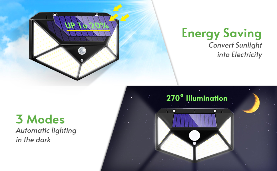 Energy Saving - Convert Sunlight into Electricity