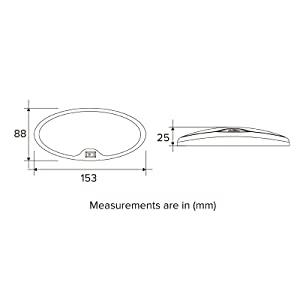 12v led lighting