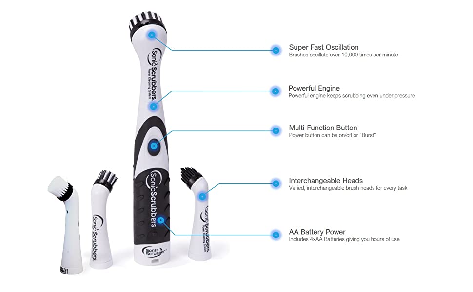 SonicScrubber Features