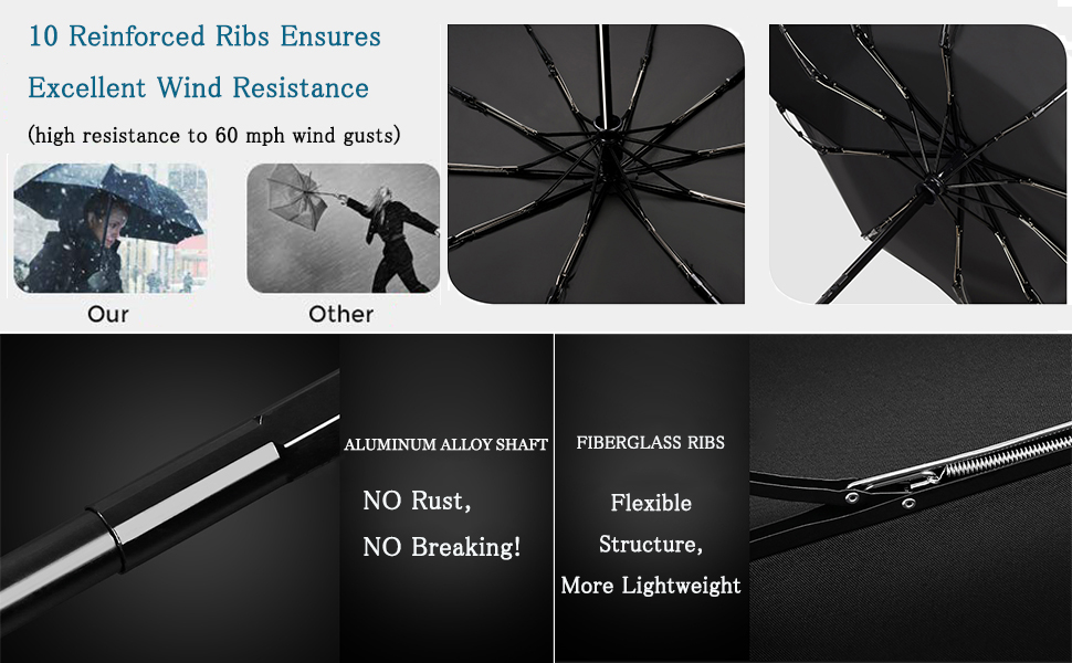 compact umbrella windproof