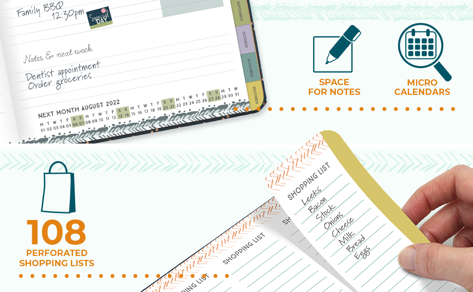 Close up of the notes space, micro-calendar and the perforated shopping lists.