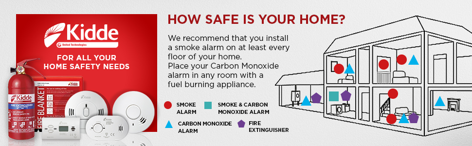 smoke, carbon monoxide, alarm, home safety, detector, smoke alarm, fire extinguisher